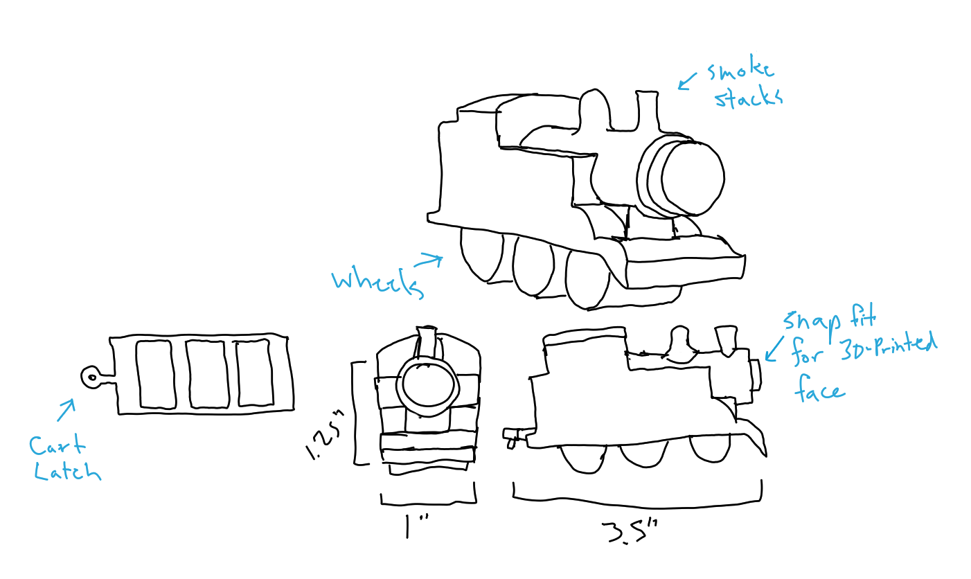 sketch